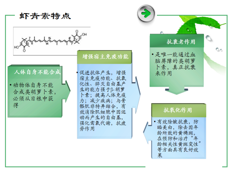 微信截图_20180906152900.png